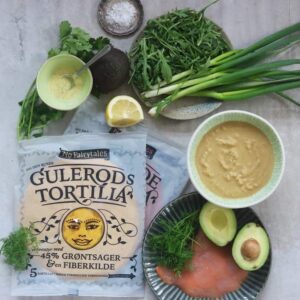 Frokostwraps ingredienser